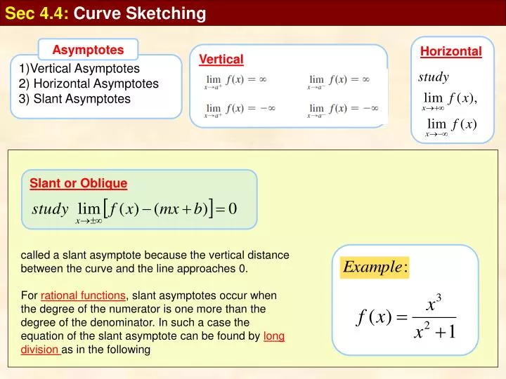Calculus - Curve Sketching using the First and Second Derivative - YouTube