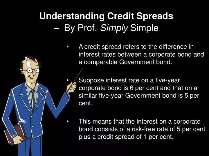 understanding credit spreads by prof simply simple