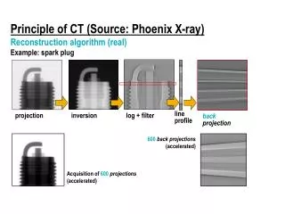 Principle of CT (Source: Phoenix X-ray) Reconstruction algorithm (real) Example: spark plug