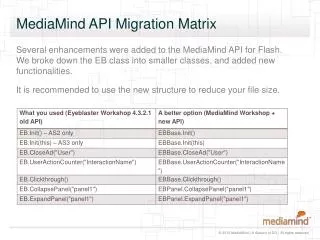 MediaMind API Migration Matrix