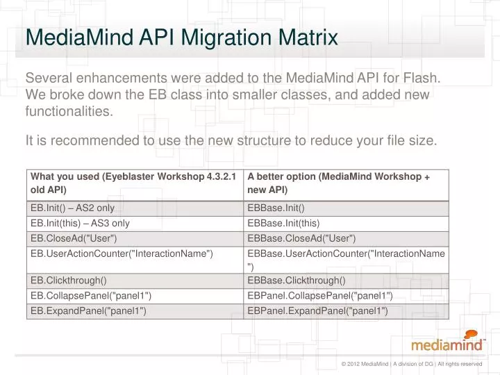 mediamind api migration matrix