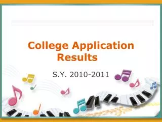 College Application Results