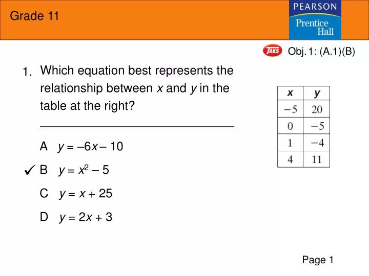 which equation best represents the relationship between x and y in the table at the right
