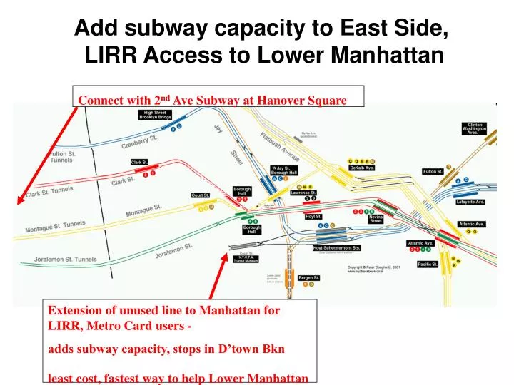 add subway capacity to east side lirr access to lower manhattan