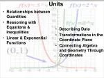 Engaging Freshman Math Curriculum: Equations, Inequalities, and Data Transformations - slide 1
