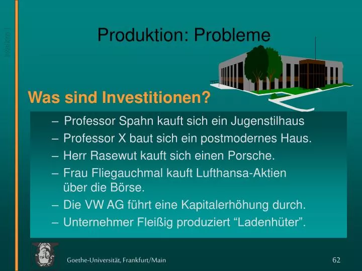 produktion probleme