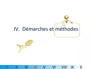 d marches et m thodes