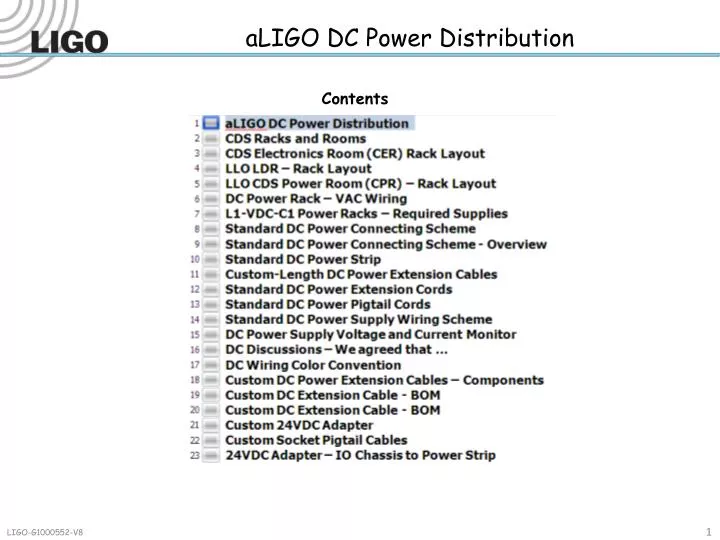 aligo dc power distribution