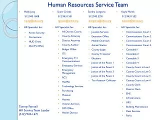 Human Resources Service Team