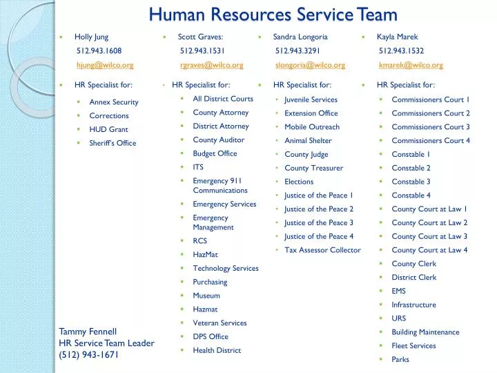human resources service team