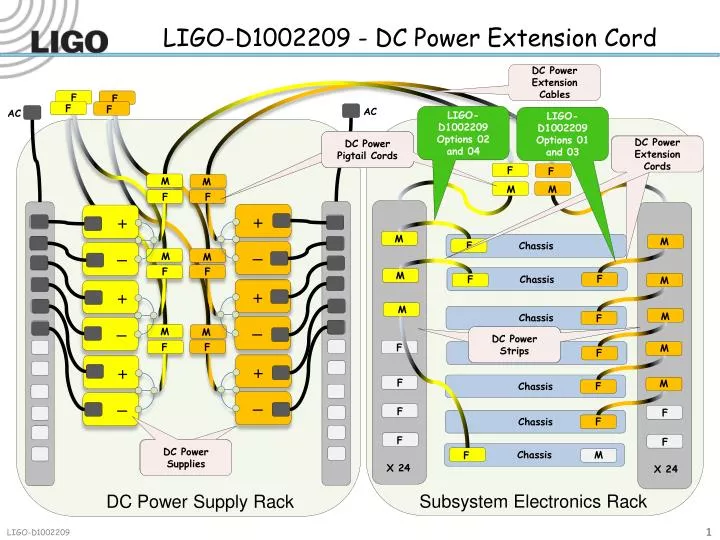 ligo d1002209 dc power extension cord