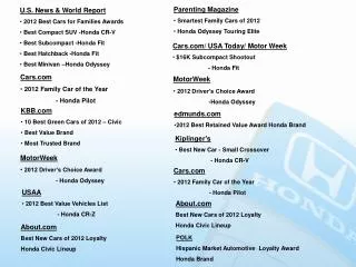U.S. News &amp; World Report 2012 Best Cars for Families Awards Best Compact SUV -Honda CR-V