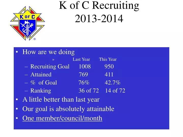 k of c recruiting 2013 2014