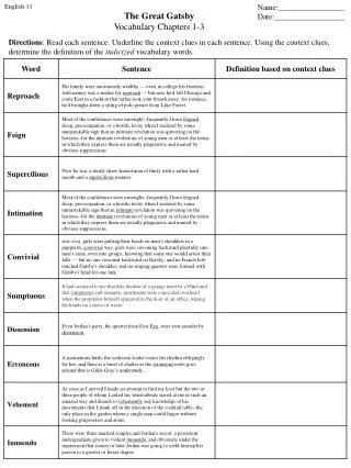 The Great Gatsby Vocabulary Chapters 1-3