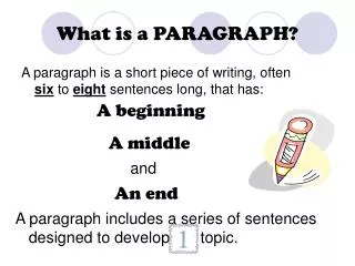 What is a PARAGRAPH?