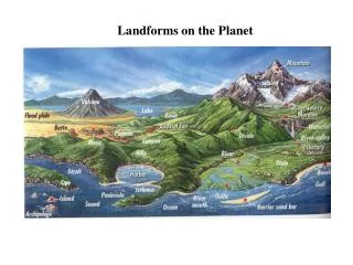 Landforms on the Planet