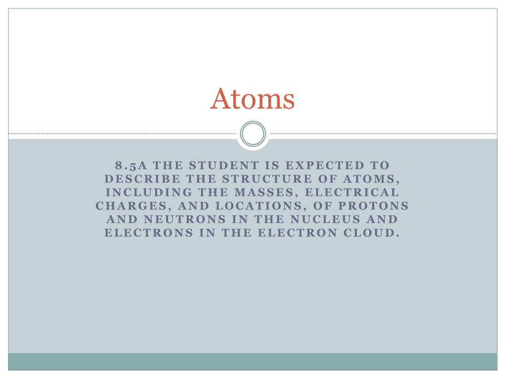 PPT - Atoms PowerPoint Presentation, free download - ID:5316908