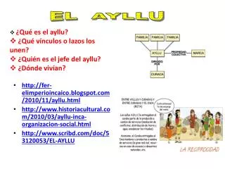 el ayllu