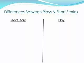 Differences Between Plays &amp; Short Stories