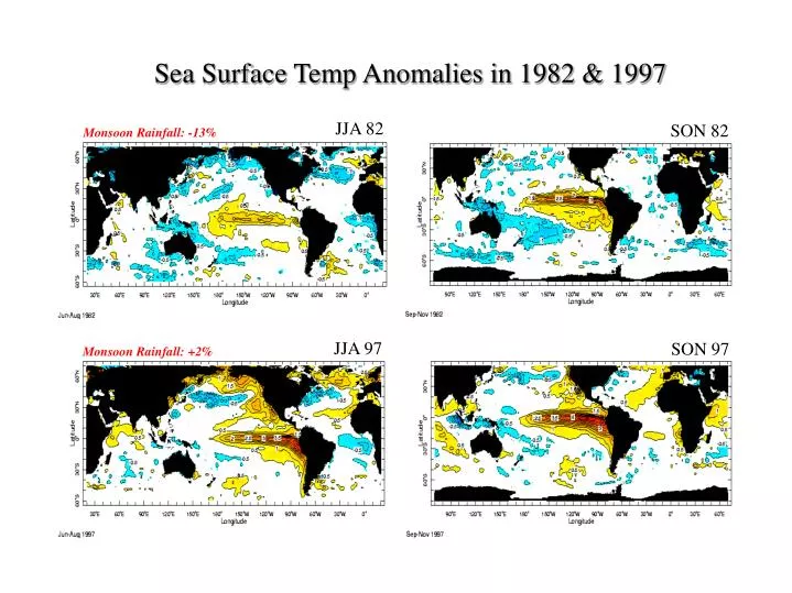sea surface temp anomalies in 1982 1997