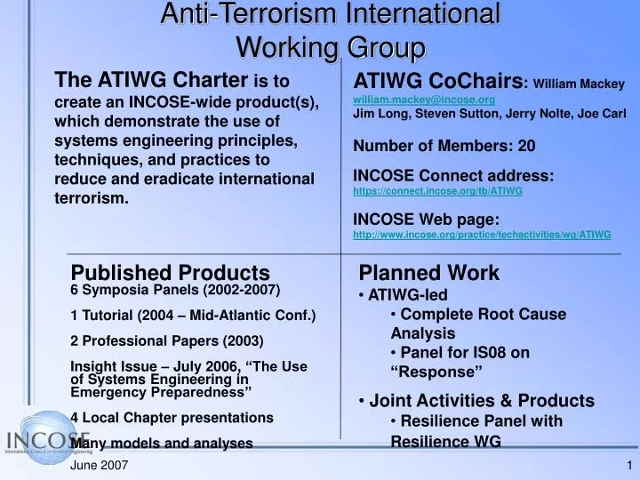 anti terrorism international working group