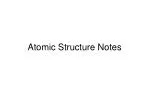 Atomic Structure Notes - slide 1