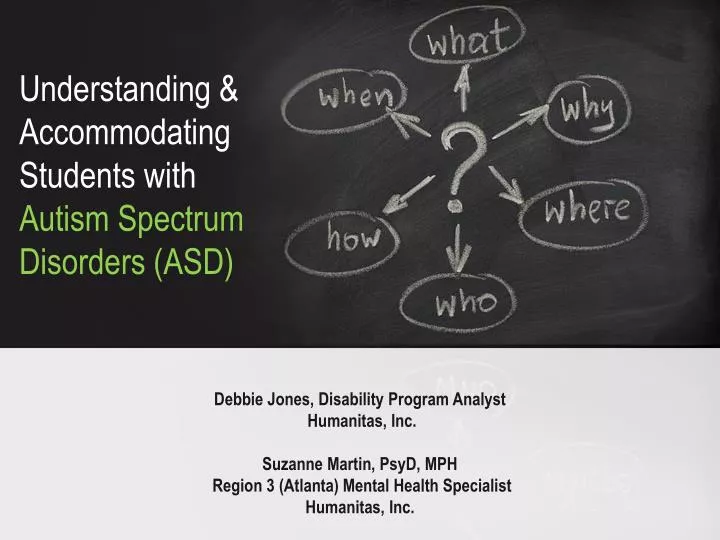 understanding accommodating students with autism spectrum disorders asd