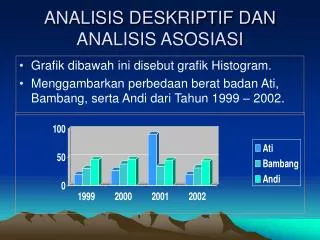 analisis deskriptif dan analisis asosiasi