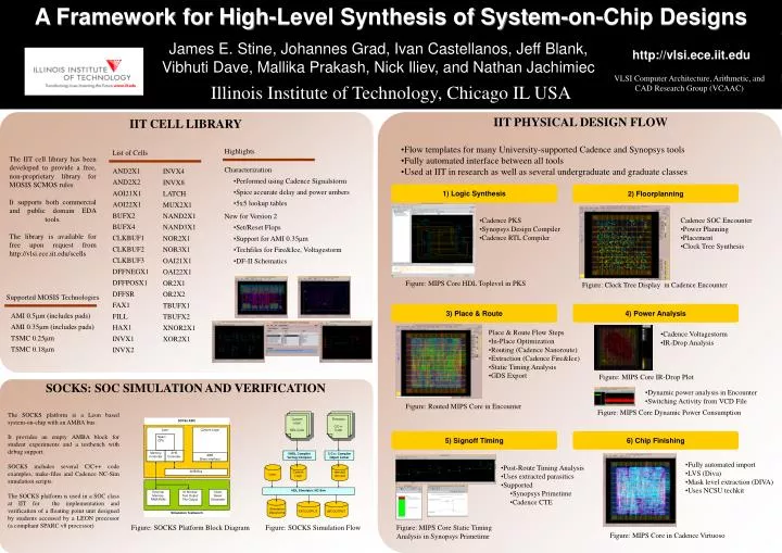 a framework for high level synthesis of system on chip designs