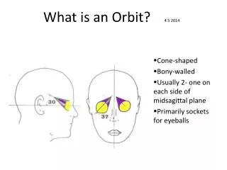 What is an Orbit? 4 5 2014