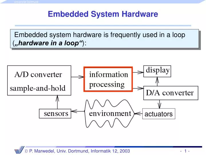 embedded system hardware