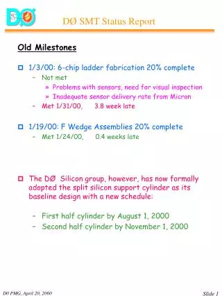 Old Milestones