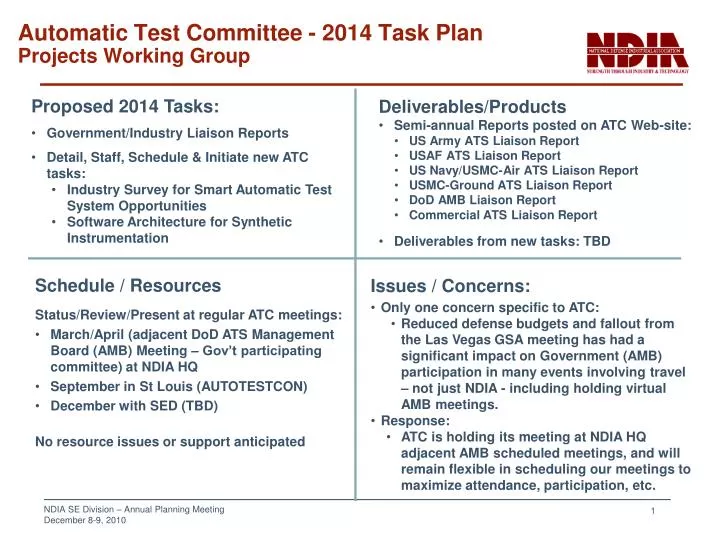 automatic test committee 2014 task plan projects working group