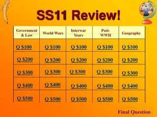 SS11 Review!