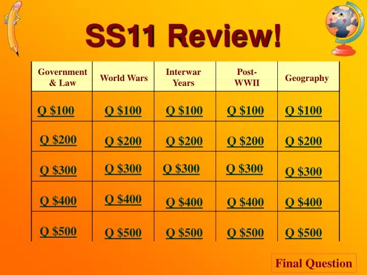 ss11 review