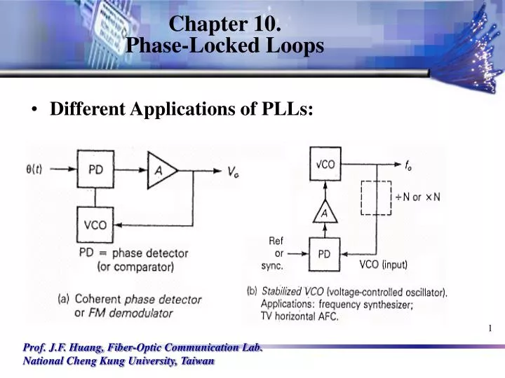 chapter 10 phase locked loops