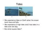 Tides - slide 1