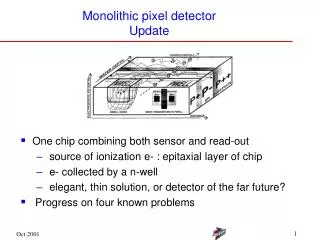 Monolithic pixel detector Update