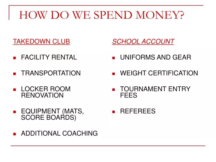 how do we spend money