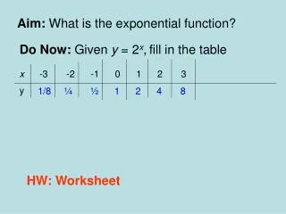 Aim: What is the exponential function?