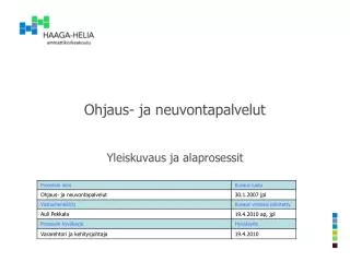ohjaus ja neuvontapalvelut