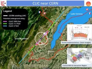 CLIC near CERN