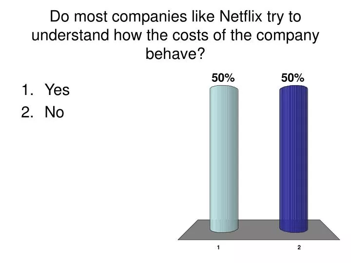 do most companies like netflix try to understand how the costs of the company behave