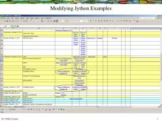 Modifying Jython Examples