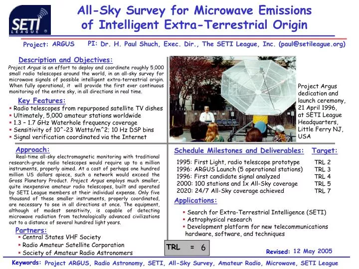 all sky survey for microwave emissions of intelligent extra terrestrial origin