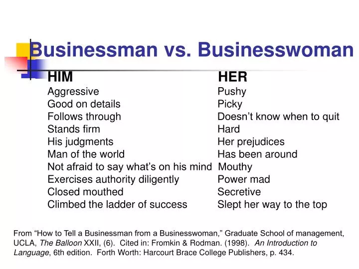 businessman vs businesswoman