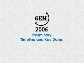 2005 preliminary timeline and key dates