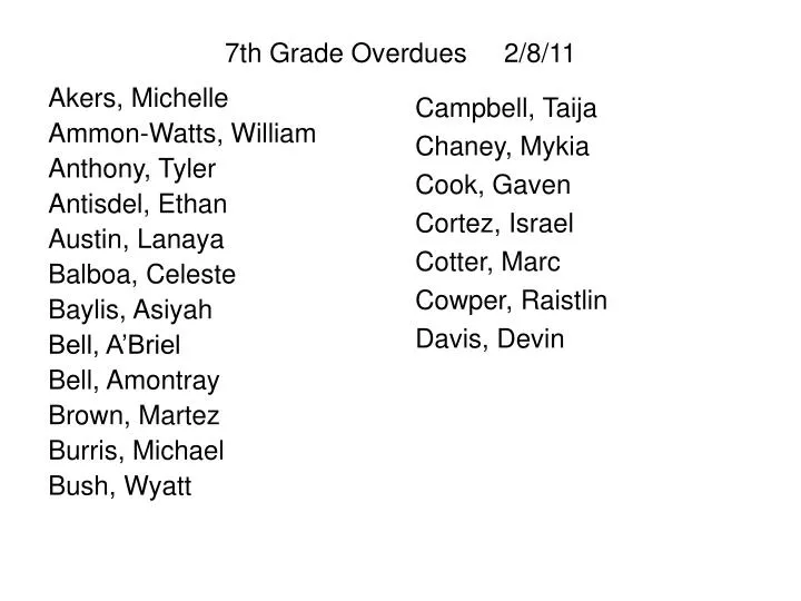 7th grade overdues 2 8 11