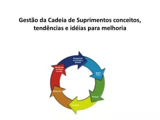 gest o da cadeia de suprimentos conceitos tend ncias e id ias para melhoria