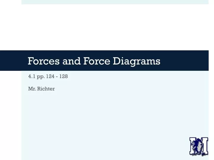 forces and force diagrams